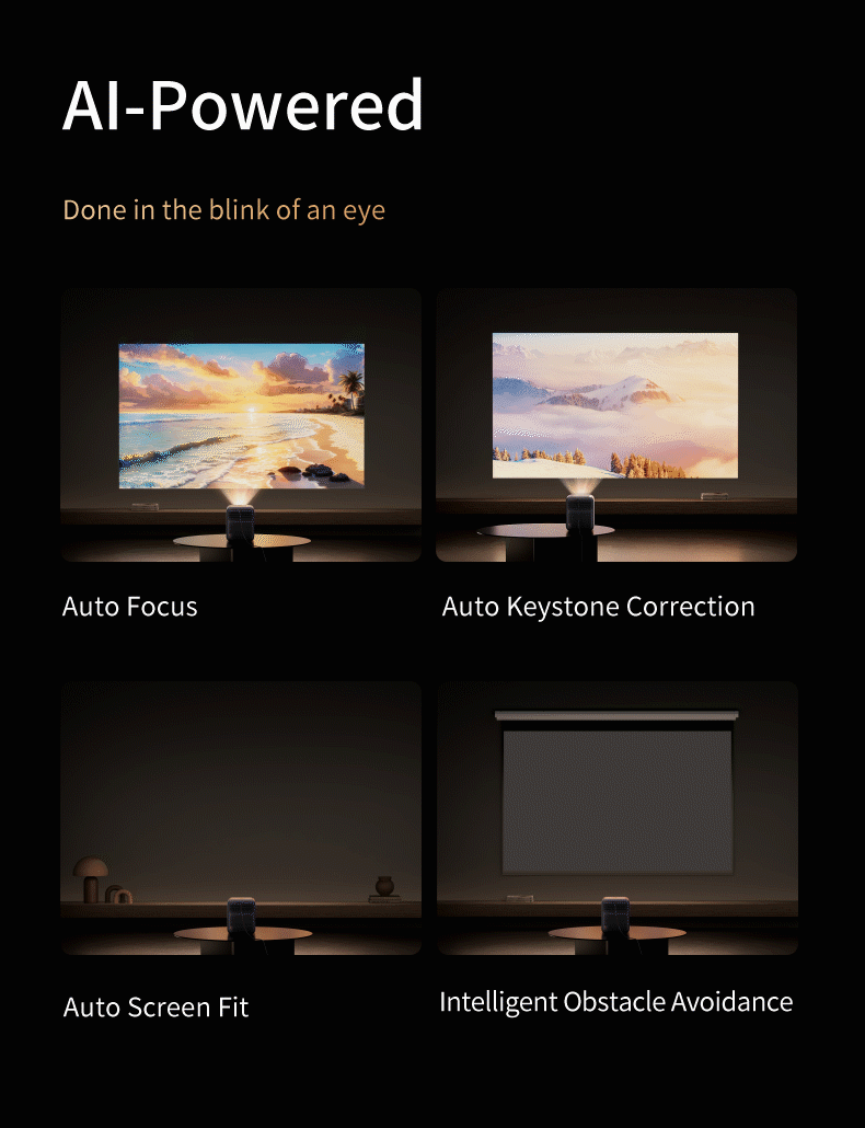 Wanbo Mozart 1 Pro 2025 1,200lm Full HD Smart LED Projector