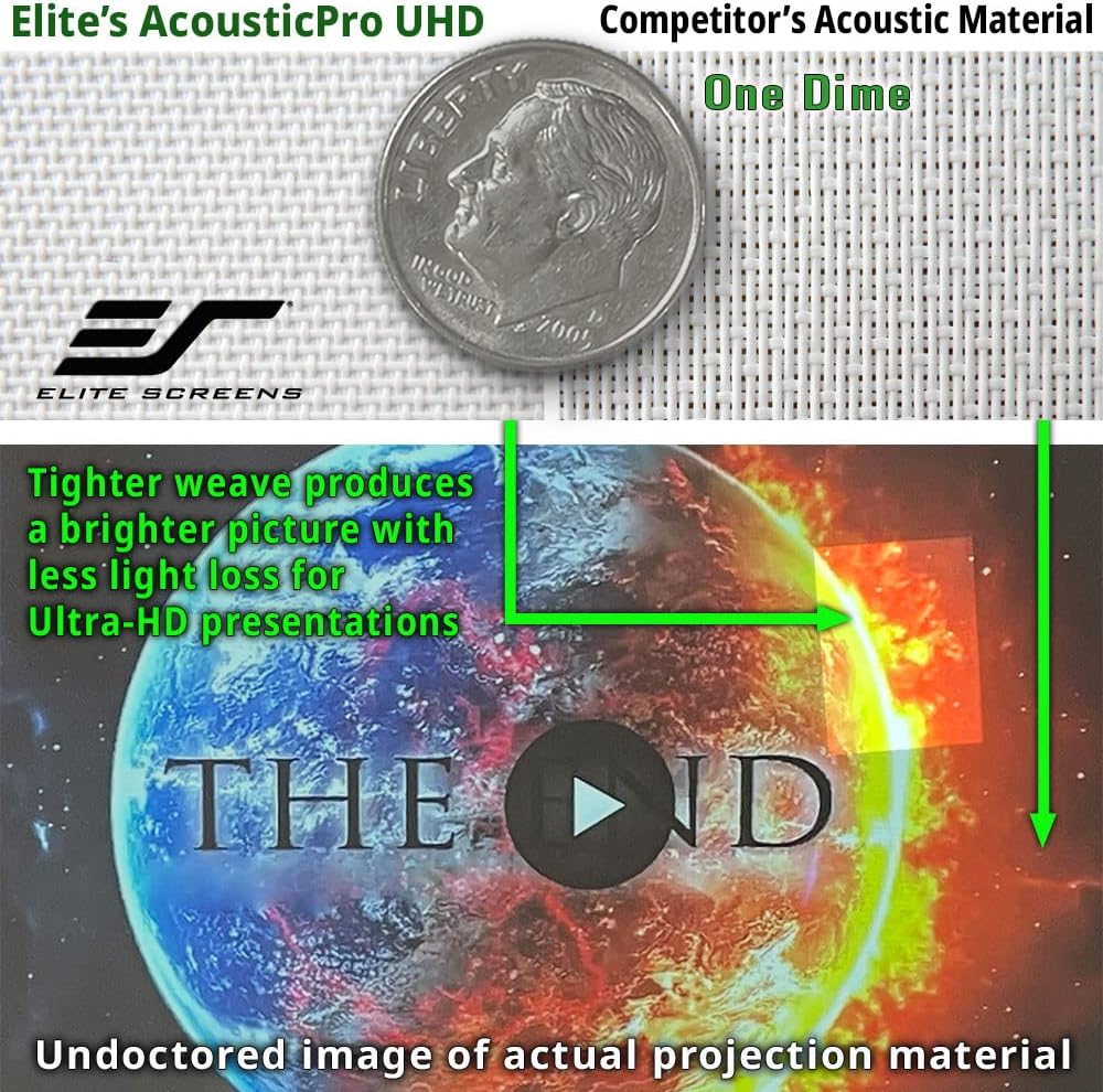 Elite AcousticPro competitor