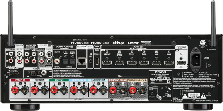 Denon AVR-X1800H rear