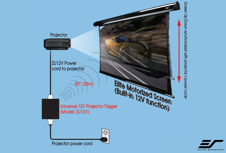 Elite ZU12V Wireless 12v Trigger