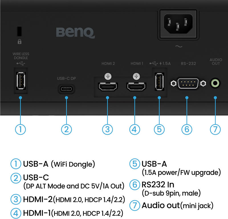 BenQ AK700ST 4K Laser Golf Simulator Projector rear