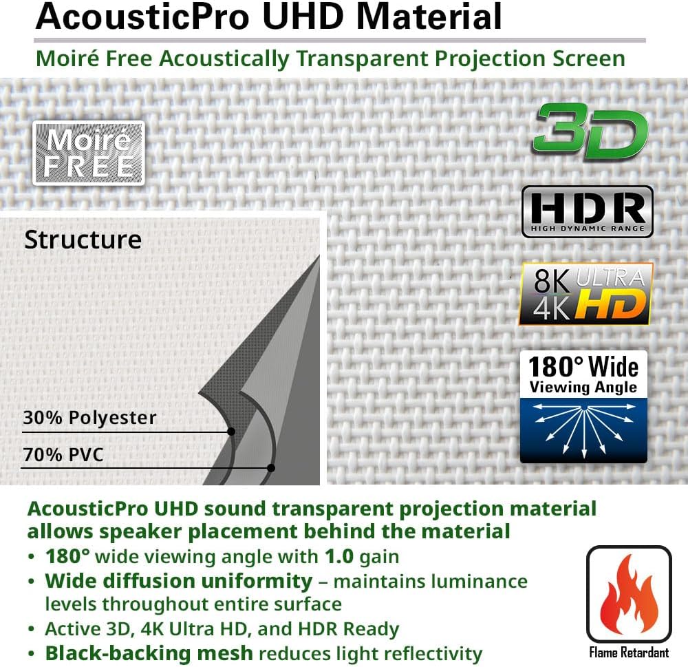 Elite AcousticPro Material
