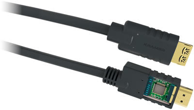 Kramer v2.0 Active 4K HDMI Cable