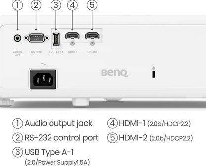 BenQ TK710 Rear
