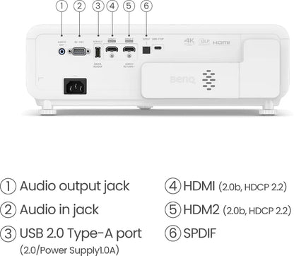 BenQ X500i rear